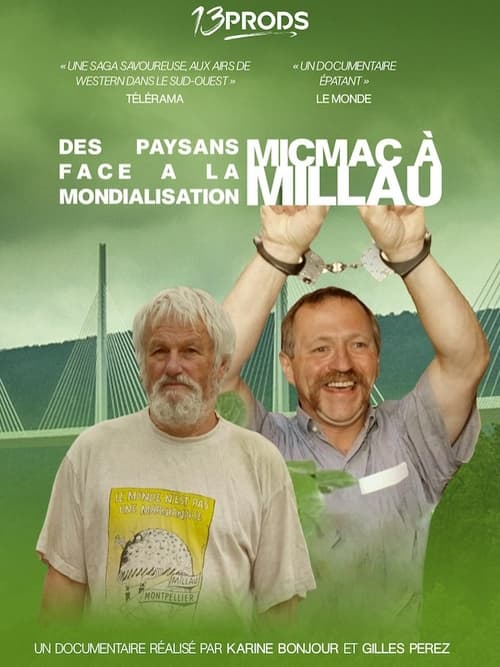 Jaquette Micmac à Millau, des paysans face à la mondialisation