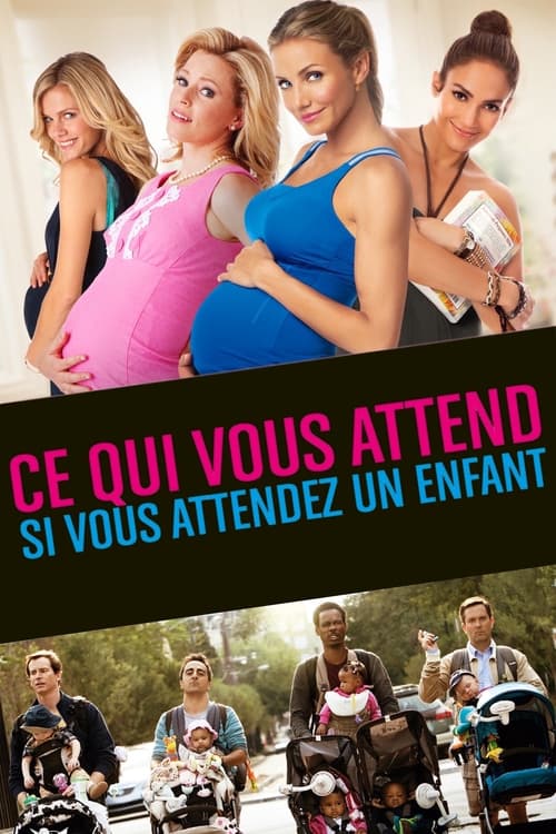 Jaquette Ce qui vous attend si vous attendez un enfant